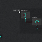 How I prototype to communicate, not complicate, in Figma