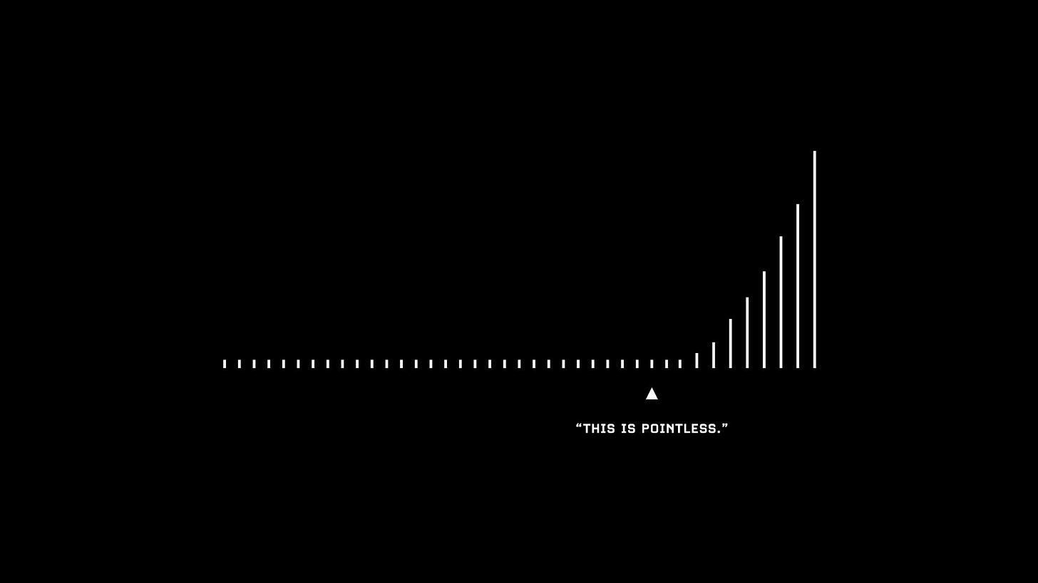 Jack Butcher on X: "Request: Almost everyone I speak to that has figured  something out on the internet has a graph from a dashboard that looks  almost exactly like this. If you're